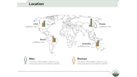 location geography ppt powerpoint presentation gallery template location geography ppt powerpoint presentation gallery template