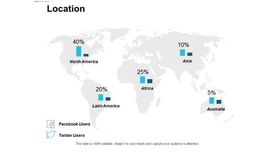 Location Geography Ppt Powerpoint Presentation Model Topics