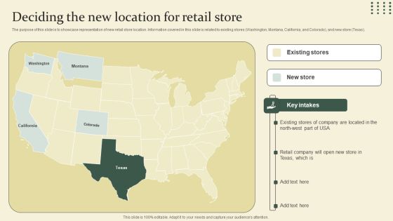 Location Identification For New Retail Outlet Deciding The New Location For Retail Store Icons PDF Location Identification For New Retail Outlet Deciding The New Location For Retail Store Icons PDF