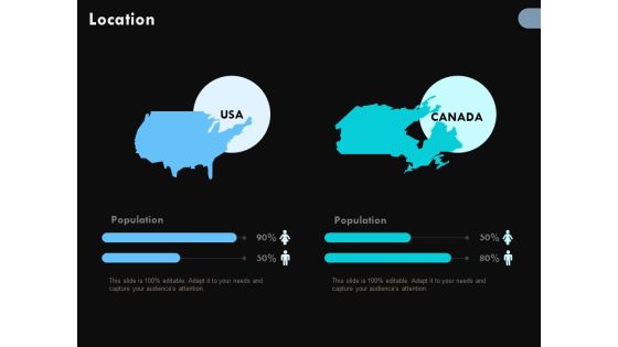 Location Information Ppt PowerPoint Presentation Layouts Graphics Template Location Information Ppt PowerPoint Presentation Layouts Graphics Template