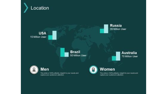 Location Information Ppt PowerPoint Presentation Outline Clipart Images Location Information Ppt PowerPoint Presentation Outline Clipart Images