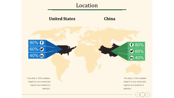 Location Ppt PowerPoint Presentation Icon Deck Location Ppt PowerPoint Presentation Icon Deck
