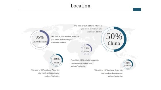 Location Ppt PowerPoint Presentation Ideas Deck