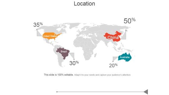 Location Ppt PowerPoint Presentation Influencers Location Ppt PowerPoint Presentation Influencers