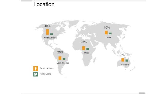 Location Ppt PowerPoint Presentation Layouts Example Introduction Location Ppt PowerPoint Presentation Layouts Example Introduction