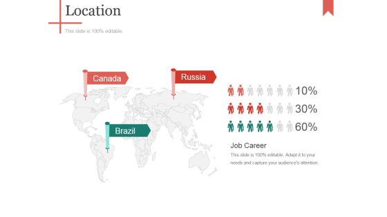 Location Ppt PowerPoint Presentation Model Summary