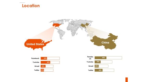 Location Ppt PowerPoint Presentation Outline Grid Location Ppt PowerPoint Presentation Outline Grid