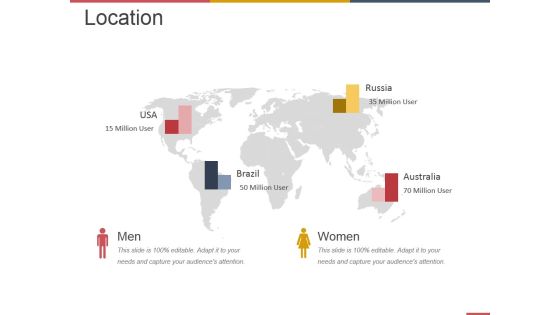 Location Ppt PowerPoint Presentation Portfolio Demonstration Location Ppt PowerPoint Presentation Portfolio Demonstration