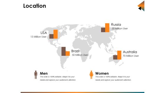Location Ppt PowerPoint Presentation Portfolio Model Location Ppt PowerPoint Presentation Portfolio Model
