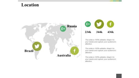 Location Ppt PowerPoint Presentation Portfolio Professional