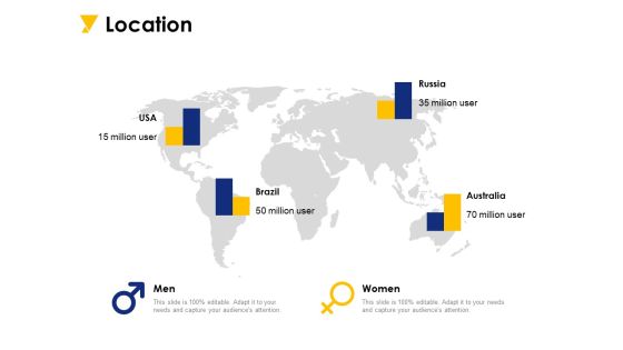 Location Ppt PowerPoint Presentation Professional Demonstration Location Ppt PowerPoint Presentation Professional Demonstration