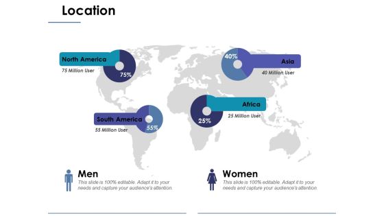 Location Ppt PowerPoint Presentation Professional Designs Location Ppt PowerPoint Presentation Professional Designs