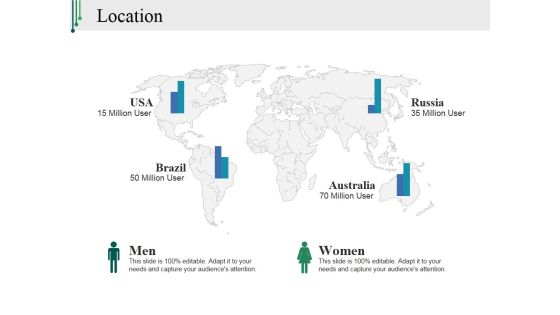 Location Ppt PowerPoint Presentation Professional Rules Location Ppt PowerPoint Presentation Professional Rules