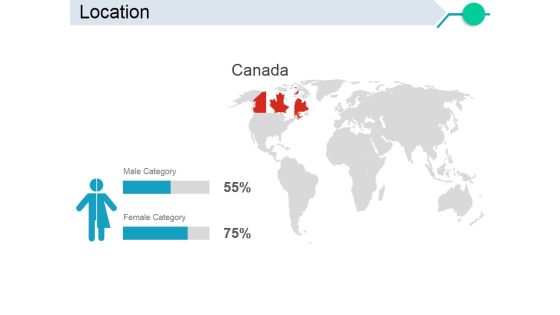 Location Ppt PowerPoint Presentation Professional Visual Aids