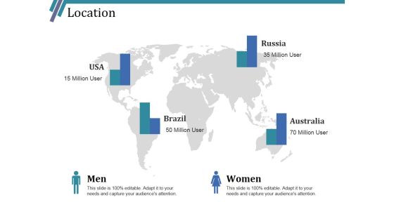 Location Ppt PowerPoint Presentation Show Graphics Example Location Ppt PowerPoint Presentation Show Graphics Example