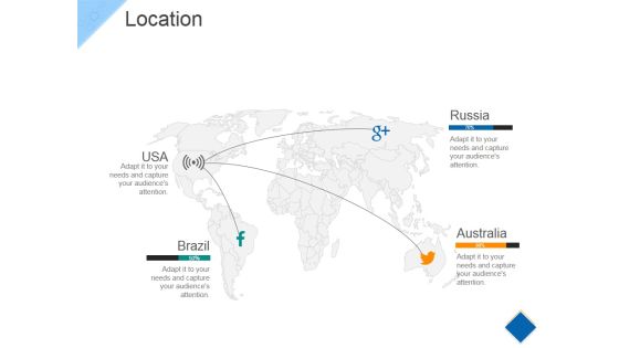 Location Ppt PowerPoint Presentation Summary File Formats Location Ppt PowerPoint Presentation Summary File Formats