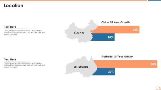 Location Ppt Summary Styles PDF