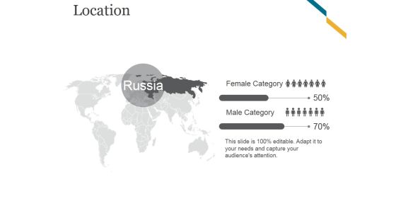 Location Template 3 Ppt PowerPoint Presentation Graphics