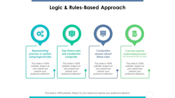 Logic And Rules-Based Approach Ppt PowerPoint Presentation Slides Design Inspiration Logic And Rules-Based Approach Ppt PowerPoint Presentation Slides Design Inspiration