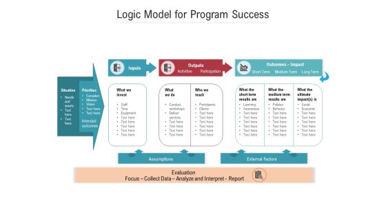Logic Model For Program Success Ppt PowerPoint Presentation Gallery Infographics PDF