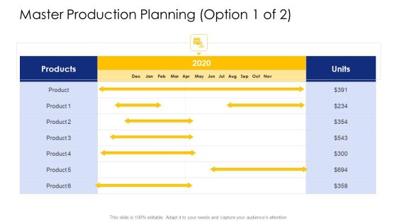 Logistic Network Administration Solutions Master Production Planning Units Infographics PDF Logistic Network Administration Solutions Master Production Planning Units Infographics PDF