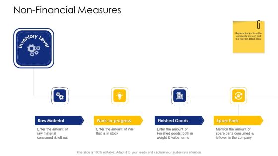 Logistic Network Administration Solutions Non Financial Measures Material Slides PDF Logistic Network Administration Solutions Non Financial Measures Material Slides PDF