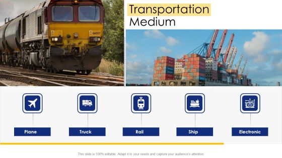 Logistic Network Administration Solutions Transportation Medium Ppt Pictures Graphic Images PDF Logistic Network Administration Solutions Transportation Medium Ppt Pictures Graphic Images PDF
