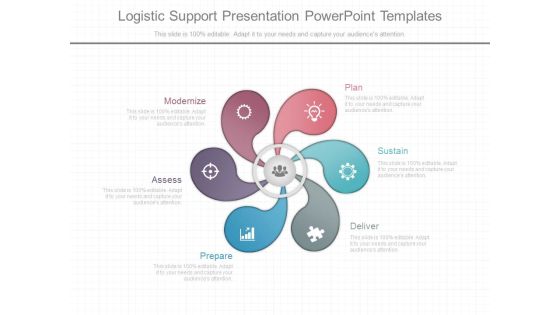 Logistic Support Presentation Powerpoint Templates Logistic Support Presentation Powerpoint Templates