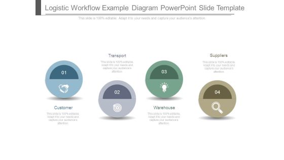 Logistic Workflow Example Diagram Powerpoint Slide Template Logistic Workflow Example Diagram Powerpoint Slide Template