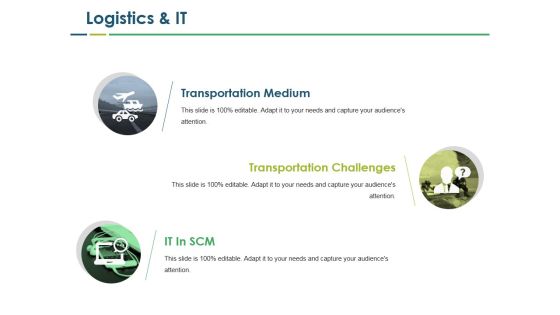 Logistics And It Ppt PowerPoint Presentation File Background Image Logistics And It Ppt PowerPoint Presentation File Background Image