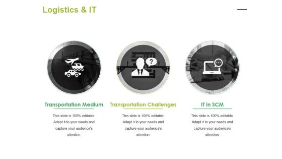 Logistics And It Ppt PowerPoint Presentation Slides Designs Logistics And It Ppt PowerPoint Presentation Slides Designs