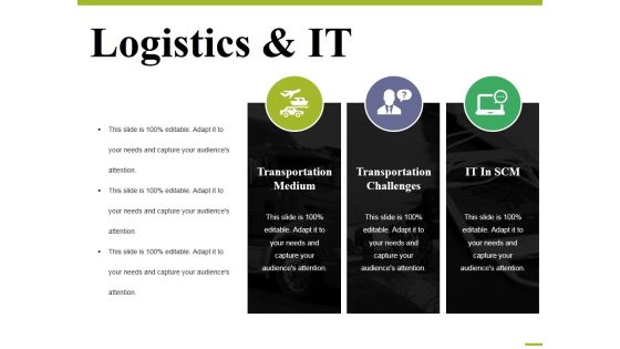 Logistics And It Ppt PowerPoint Presentation Styles Inspiration Logistics And It Ppt PowerPoint Presentation Styles Inspiration
