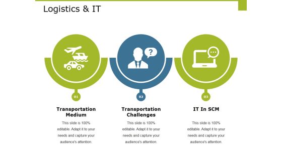 Logistics And It Ppt PowerPoint Presentation Summary Example