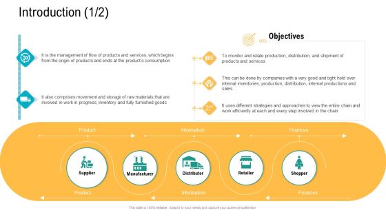 Logistics And Supply Chain Management Introduction Services Brochure PDF Logistics And Supply Chain Management Introduction Services Brochure PDF