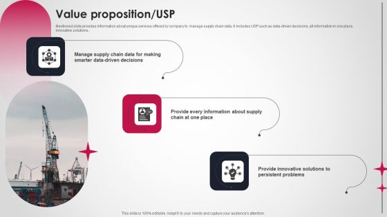 Logistics And Supply Chain Platform Funding Pitch Deck Value Proposition USP Structure PDF Logistics And Supply Chain Platform Funding Pitch Deck Value Proposition USP Structure PDF