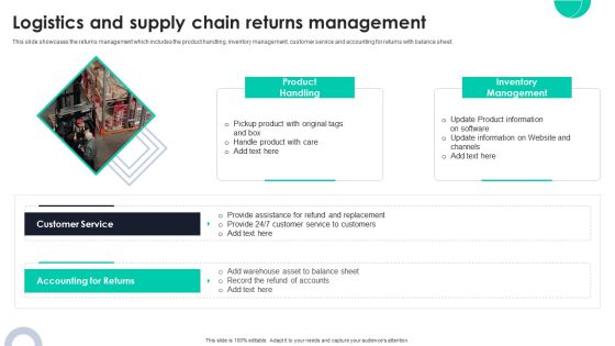 Logistics And Supply Chain Returns Management Ppt PowerPoint Presentation File Show PDF Logistics And Supply Chain Returns Management Ppt PowerPoint Presentation File Show PDF