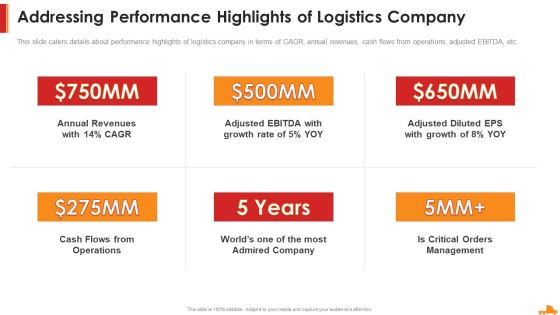 Logistics Company Capital Funding Elevator Addressing Performance Highlights Inspiration PDF Logistics Company Capital Funding Elevator Addressing Performance Highlights Inspiration PDF