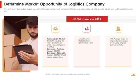 Logistics Company Capital Funding Elevator Determine Market Opportunity Inspiration PDF Logistics Company Capital Funding Elevator Determine Market Opportunity Inspiration PDF