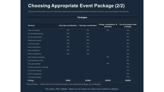 Logistics Events Choosing Appropriate Event Package Services Ppt Styles Themes PDF Logistics Events Choosing Appropriate Event Package Services Ppt Styles Themes PDF