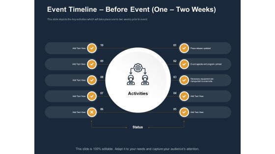 Logistics Events Event Timeline Before Event One Two Weeks Ppt Icon Structure PDF