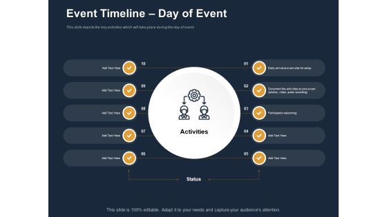 Logistics Events Event Timeline Day Of Event Ppt Infographic Template Tips PDF Logistics Events Event Timeline Day Of Event Ppt Infographic Template Tips PDF