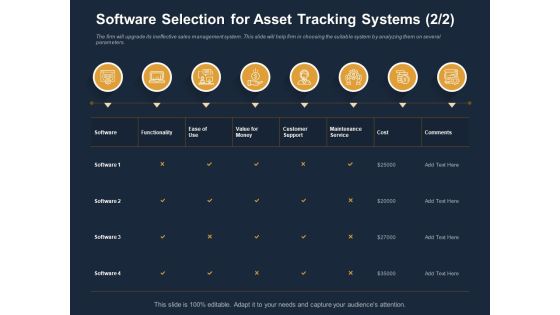 Logistics Events Software Selection For Asset Tracking Systems Cost Ppt Icon Background Designs PDF Logistics Events Software Selection For Asset Tracking Systems Cost Ppt Icon Background Designs PDF