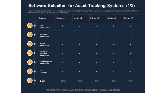 Logistics Events Software Selection For Asset Tracking Systems Ppt Gallery Graphics Template PDF