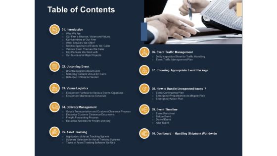 Logistics Events Table Of Contents Ppt Slides Background Image PDF Logistics Events Table Of Contents Ppt Slides Background Image PDF