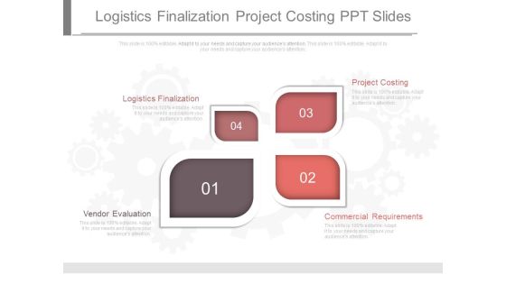 Logistics Finalization Project Costing Ppt Slides Logistics Finalization Project Costing Ppt Slides