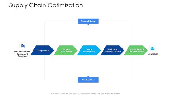 Logistics Management Services Supply Chain Optimization Graphics PDF Logistics Management Services Supply Chain Optimization Graphics PDF