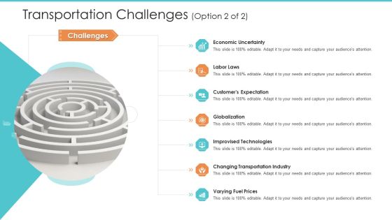 Logistics Operations Management In Supply Chain Network Transportation Challenges Globalization Brochure PDF