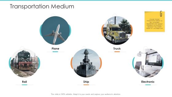 Logistics Operations Management In Supply Chain Network Transportation Medium Designs PDF Logistics Operations Management In Supply Chain Network Transportation Medium Designs PDF