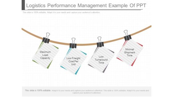 Logistics Performance Management Example Of Ppt Logistics Performance Management Example Of Ppt
