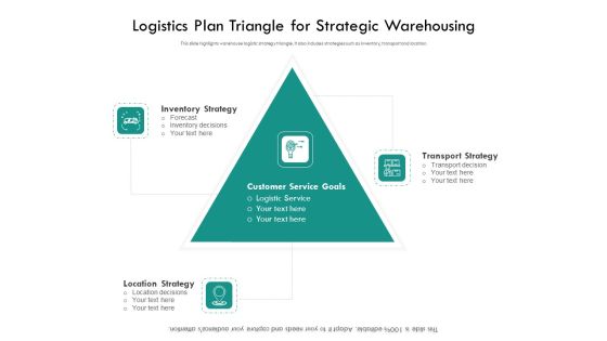 Logistics Plan Triangle For Strategic Warehousing Ppt PowerPoint Presentation Gallery Elements PDF Logistics Plan Triangle For Strategic Warehousing Ppt PowerPoint Presentation Gallery Elements PDF